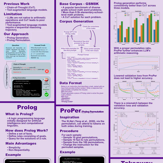Ready for NAACL 2024